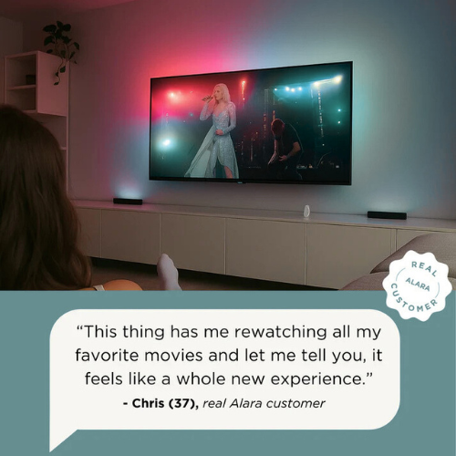 Flufeez™cinema-immersion-lights